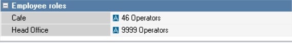 r_keeper 7 > Employees > 212.jpg